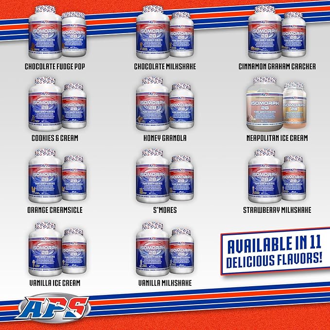 APS Nutrition Isomorph 28 Protein Powder | Pure Whey Isolate | Cold Pressed, Ultra- Filtered, & Ion Exchange Isolates | 28g Protein | 2 Pound (S?™Mores)