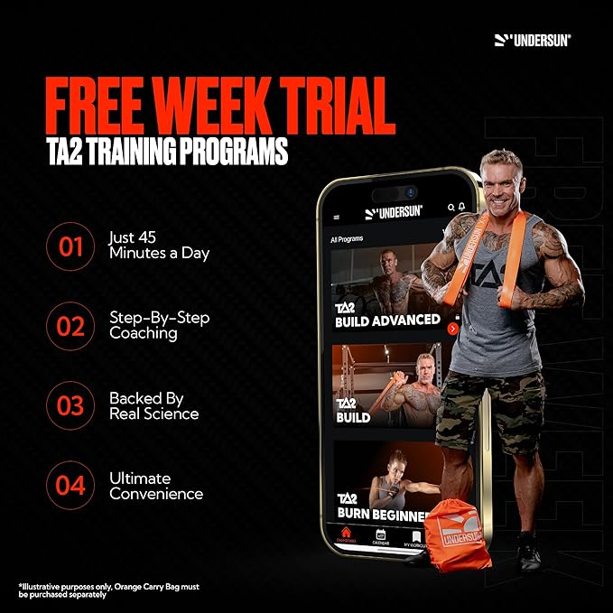 Undersun Resistance Bands for Working Out | Heavy Resistance Bands for Strength Training & Pull Up Assistance | Indoor/Outdoor, Gym, Home Exercise Bands Resistance