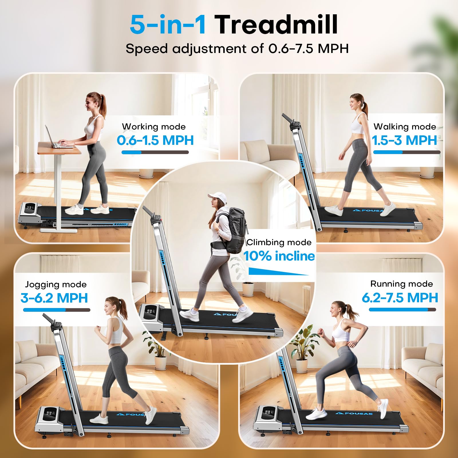 FOUSAE 5 in 1 Foldable Treadmill, 7.5 MPH Treadmills for Home with App Compatible, Treadmill with