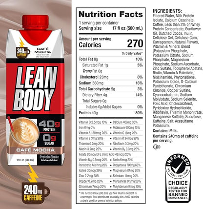 Lean Body Ready-to-Drink Café Mocha Protein Shake, 240mg Caffeine, 40g Protein, Whey Blend, 0 Sugar, Gluten Free, 22 Vitamins & Minerals, (Recyclable Carton & Lid - Pack of 12) LABRADA