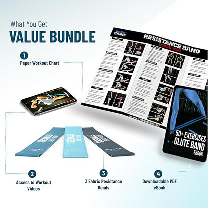 Fabric Mini Resistance Bands Sets for Trainers, Bootcamp, Gym for Men and Women in Fun Colors - Ebook, Videos and Workout Chart Included by Iron Core Fitness