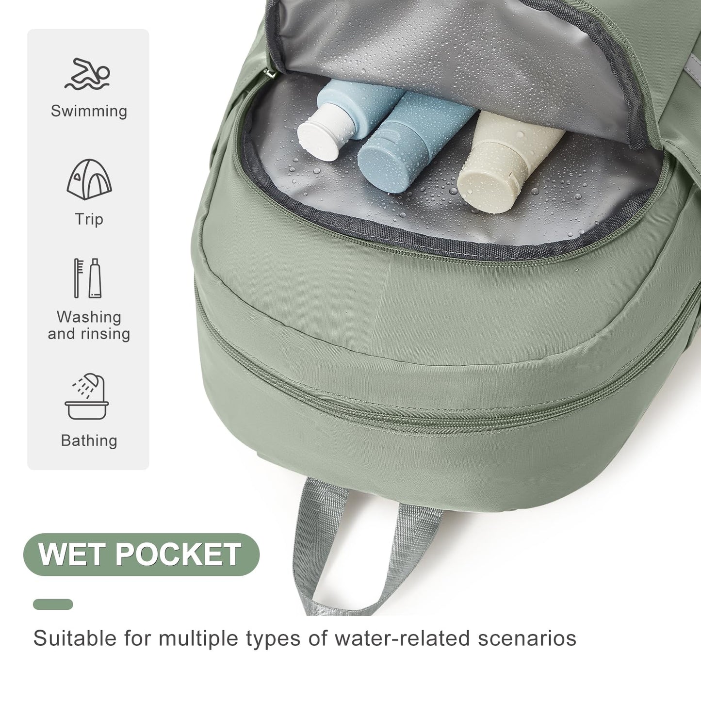 coofay Gym Backpack For Women, Gym Bag with Shoe Compartment