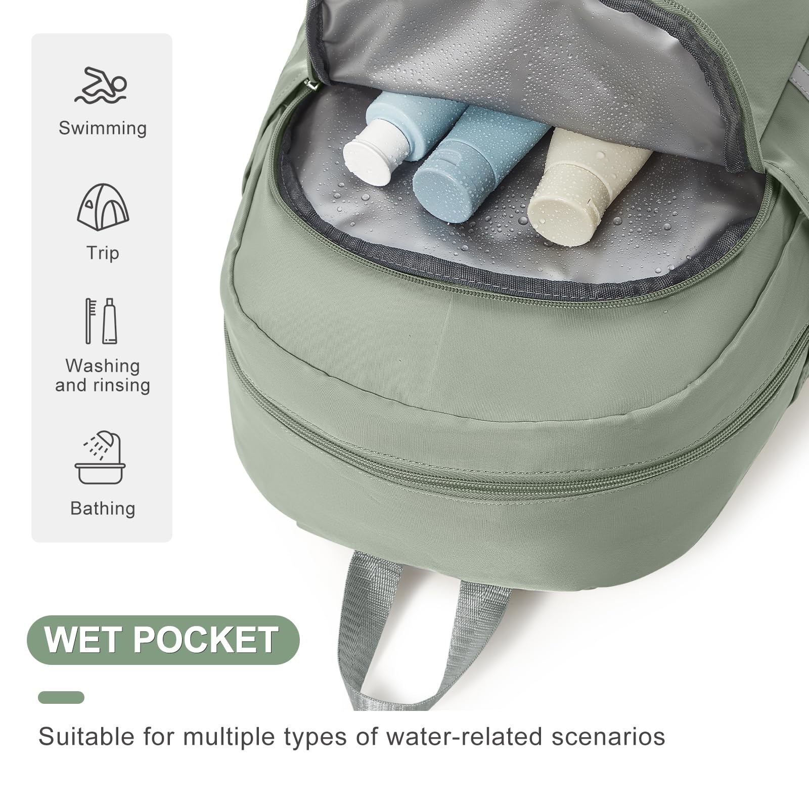 coofay Gym Backpack For Women, Gym Bag with Shoe Compartment