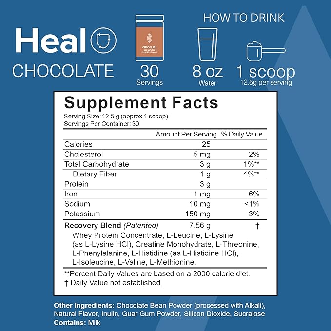 The Amino Co. - Heal - Post Workout Recovery Drink with Pure Eaa Amino Acid Formula - Creatine Monohydrate Powder for Efficient Muscle Repair, Vegan, and Keto-Friendly with Chocolate Flavor - 13.23oz.