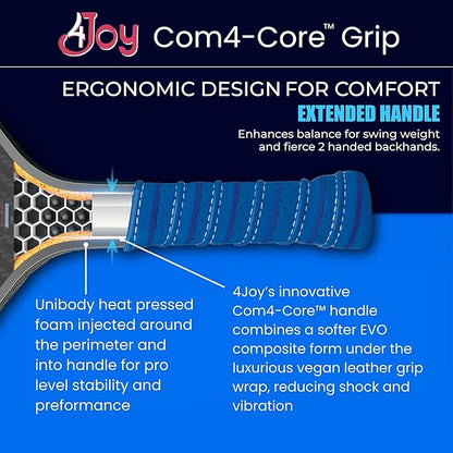 4Joy Pickleball Paddle Premio Series - Thermoformed Premium T700 Carbon Fiber Pickleball Paddless - Professional Pickleball Rackets for Women & Men - 16mm Honeycomb Core - USAP Approved