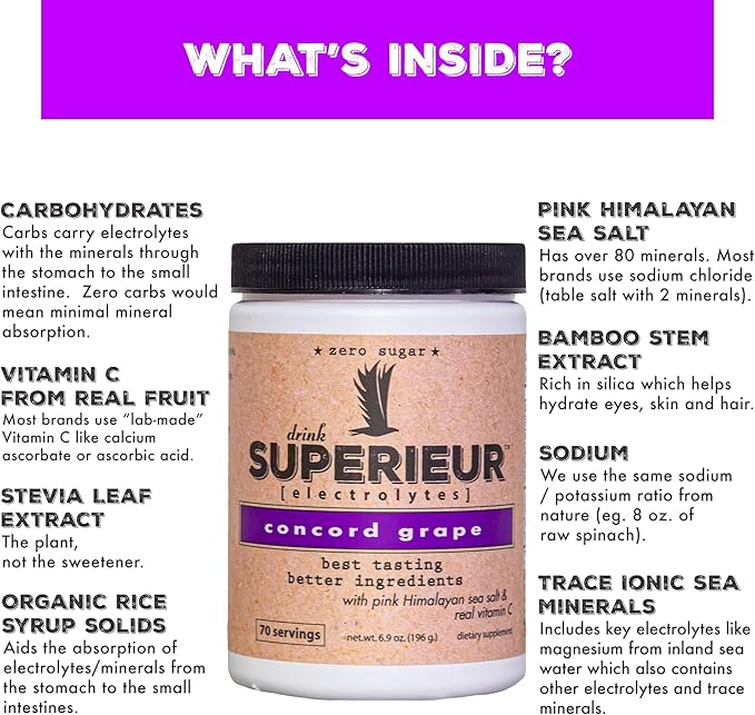 Superieur Electrolytes ??Plant Based Electrolyte Supplement w/Sea Minerals for Hydration & Recovery?“Keto Friendly, Non-GMO, Zero Sugar, Vegan Healthy Sports Drink Powder ??Concord Grape (70 Servings)