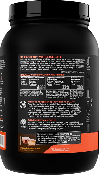 Rule 1 R1 Protein Whey Isolate - with 25g Protein & 6g BCAA Exclusively from Isolated & Hydrolyzed Sources for Workout Recovery (2 Pounds*, Chocolate Peanut Butter)
