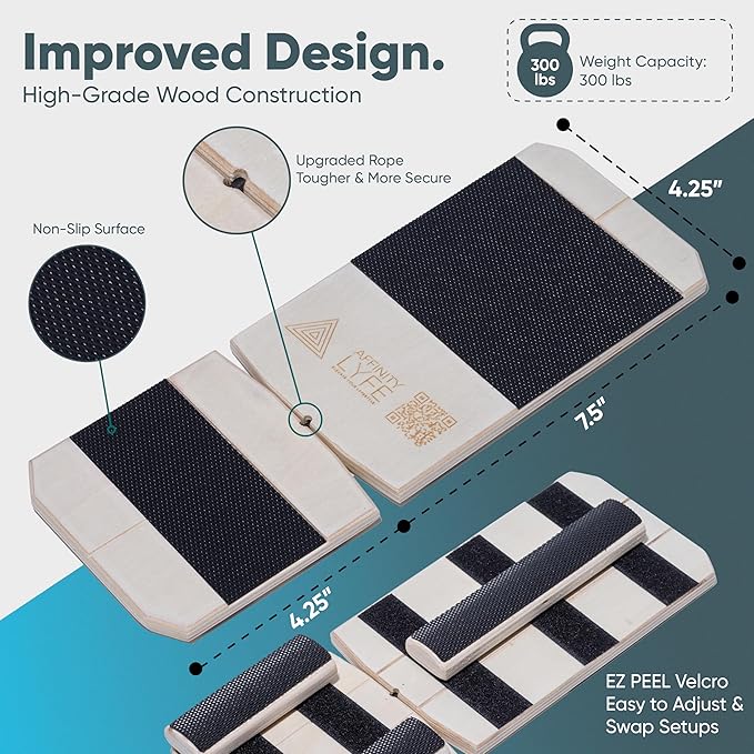 Balance Board ??Foot & Ankle Strengthener | Plantar Fasciitis Relief, Achilles Tendonitis & Sprained Ankle Recovery | Single Leg Stability Training & Physical Therapy