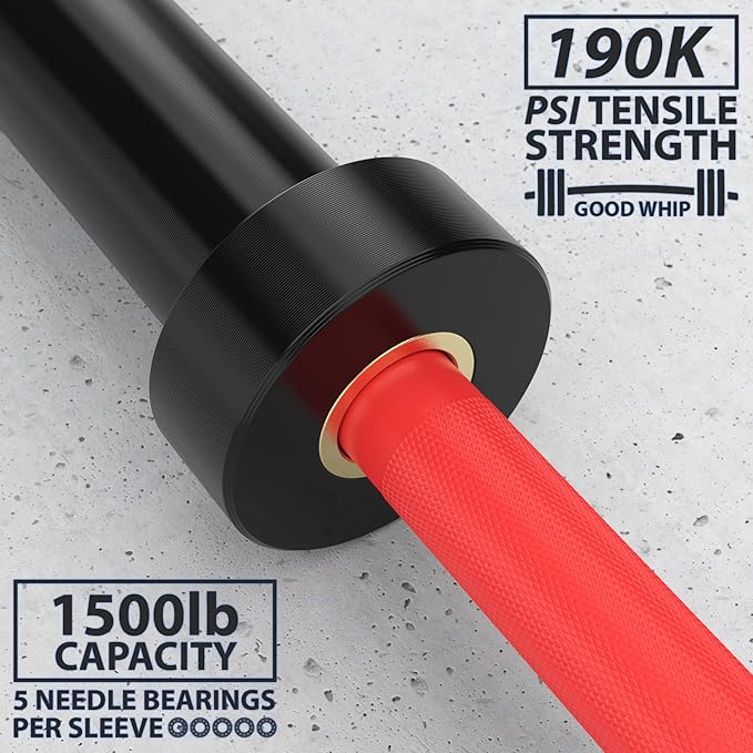 Synergee Games 15kg and 20kg Colored Ceramic Coated Barbells. Rated 1500lbs for Weightlifting and Powerlifting. Black, Red, Grey, Pink