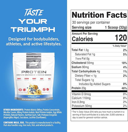 Granite Nutrition Protein Powder - Premium 5-Source Blend (Whey, Casein, Egg, Grass-Fed Beef) for Lean Muscle and Recovery - Blueberry Muffin Flavor, 30 Servings