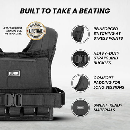 MVRK Weighted Vest Men 35lbs - Weighted Workout Vest With Removable Iron Weights, Heavy Duty