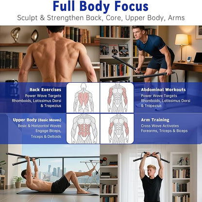 2Pcs Ropeless Battle Ropes for Men & Women - Portable Home Gym Workout Ropes for HIIT, Cardio Training & Strength Exercises (20.63" Compact Design)