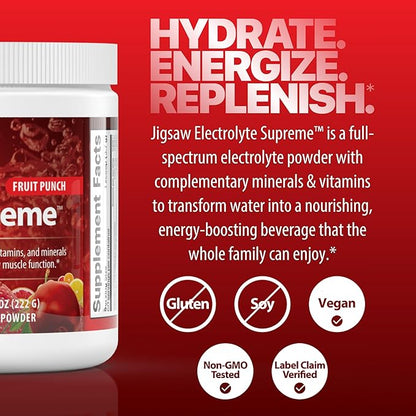 Jigsaw Health Electrolyte Supreme | Broad Spectrum of Electrolytes + Trace Minerals | Fruit Punch Flavor | 60 Servings (Jar)