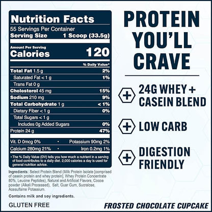PEScience Select Protein Powder, Whey and Casein Blend, Clean Protein Powder for Women and Men, Low Calorie, Low Carb, Keto Friendly, Gluten Free - Frosted Chocolate Cupcake - 55 Servings