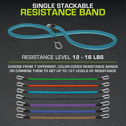 ProsourceFit Single Stackable Resistance Bands with Door Anchor and Exercise Guide, 5-8 LB, Heavy Duty Fitness Tube for Full-Body Exercises and Home Workouts, Green