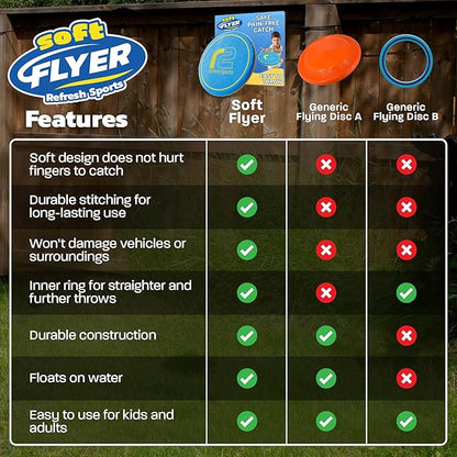 Soft Disc Flying Toy - Doesn't Hurt to Catch - Best Stocking Stuffers For Kids & Adults All Ages - Gifts for Boys & Girls 4 5 6 7 8 9 10 11 12 13 + Year Old Boy - Beach Toys For Kids Outdoor Games