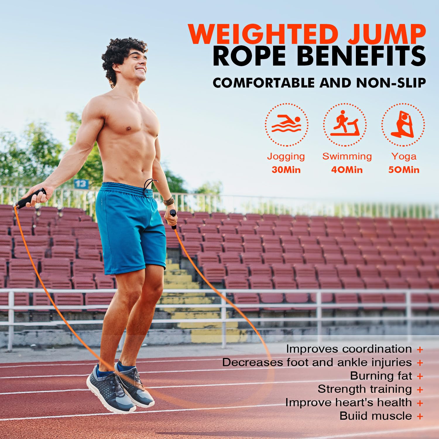 KUTIZE Jump Rope, Weighted Jump Rope for Men Women, Adjustable 1lb Heavy Skipping Ropes, Suitable