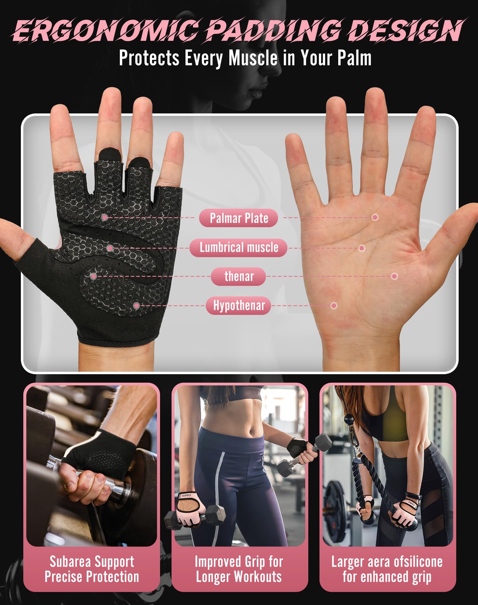 COFIT Breathable Workout Gloves, Antislip Weight Lifting Gym Gloves for Men Women, Superior Grip &