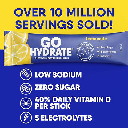 GoHydrate Instant Hydration Powder Packets - Low Sodium Electrolytes Drink Mix - Natural Hydration Support, Sugar Free Electrolyte Flavored Powder Drink with Vitamin D, 30 Packs, Lemonade