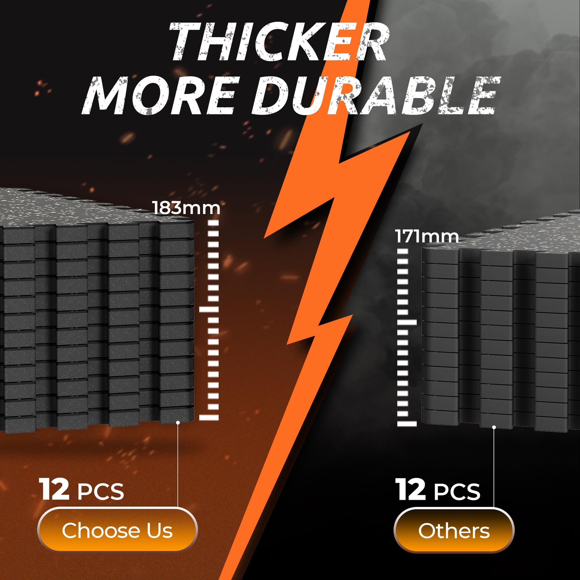 PRAISUN 0.6" Thicker Rubber Top 48 Sq Ft Gym Flooring for Home Gym