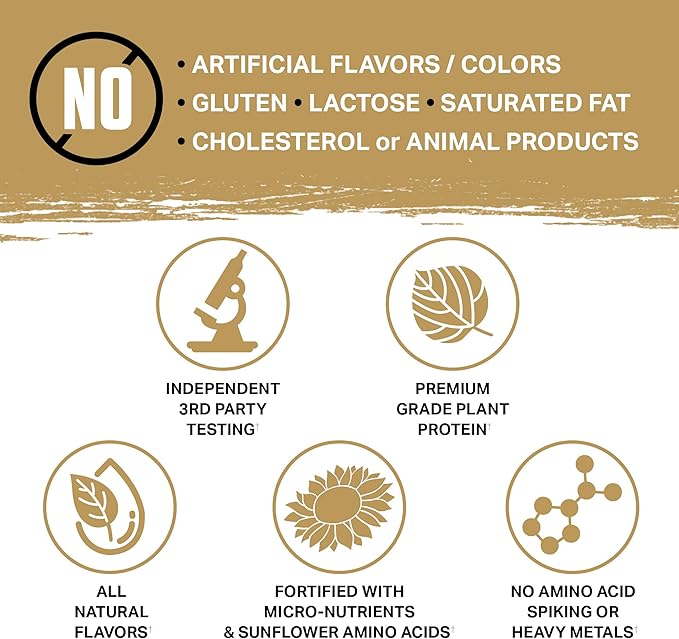 Ambrosia Planta - Premium Plant-Based Protein | Vegan & Keto Friendly | Gourmet Flavors with No Bloating or Stomach Upset | Gluten & Soy Free | No Added Sugar | 25 Servings | Peanut Butter Cup