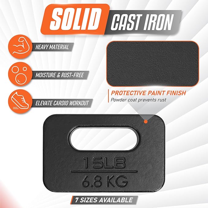 Yes4All Ruck Weight Plate, Cast Iron Rucking Plates with Wide Grip for Swings, Squat, Strength, Weighted Vest Training - Multiple Rucking Weights: 10LB to 45LB