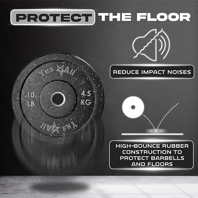 Yes4All 2" Bumper Plate, 10-190 LB Olympic Rubber Weight Plate with Steel Hub for WeightLifting, Strength Training, Home Gym, Less Impact, Absorb Bounce & Shock, Multiple Options