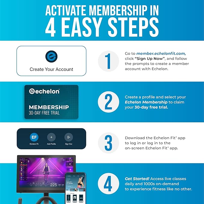 Echelon Row Series ??Foldable Rowing Machine for Full-Body, Low-Impact Workouts with 22??Rotating HD Screen, Built-In Soundbar, Bluetooth Resistance & 30-Day Membership with Live Classes