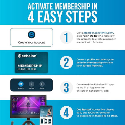 Echelon Row Series ??Foldable Rowing Machine for Full-Body, Low-Impact Workouts with 22??Rotating HD Screen, Built-In Soundbar, Bluetooth Resistance & 30-Day Membership with Live Classes