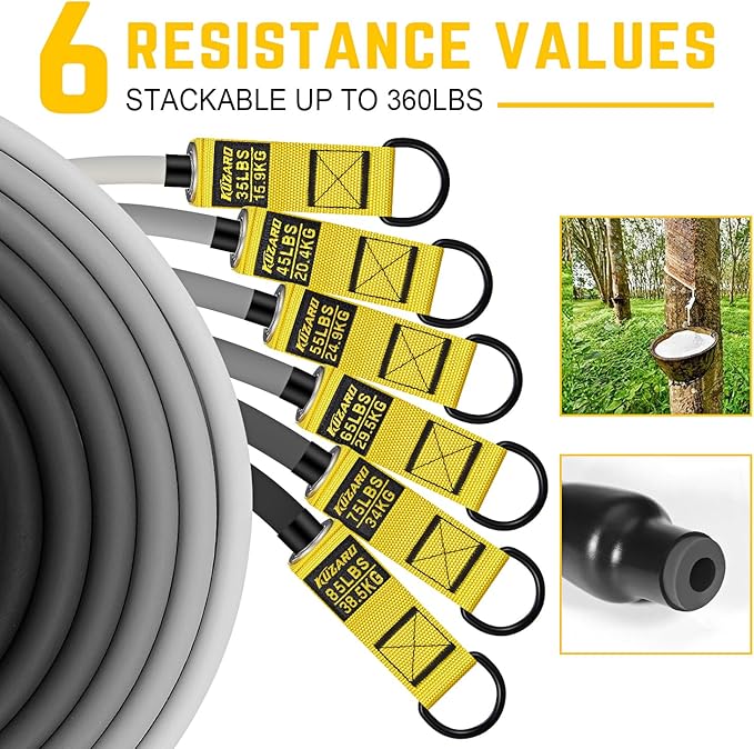 Resistance Bands for Working Out, 300lbs/360lbs Heavy Exercise Bands with Handles, Workout Bands for Men, Weight Bands Set for Muscle Training, Strength, Slim, Yoga, Home Gym Equipment