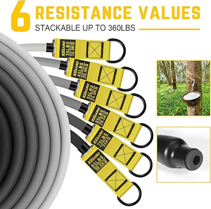 Resistance Bands for Working Out, 300lbs/360lbs Heavy Exercise Bands with Handles, Workout Bands for Men, Weight Bands Set for Muscle Training, Strength, Slim, Yoga, Home Gym Equipment