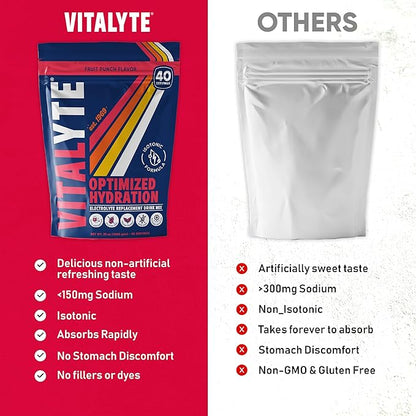 Vitalyte Electrolyte Powder Drink Mix, Isotonic Electrolyte Hydration Mix, Gluten Free Post Workout Powder Mix, Pack of 1, 35 oz., Fruit Punch Flavor