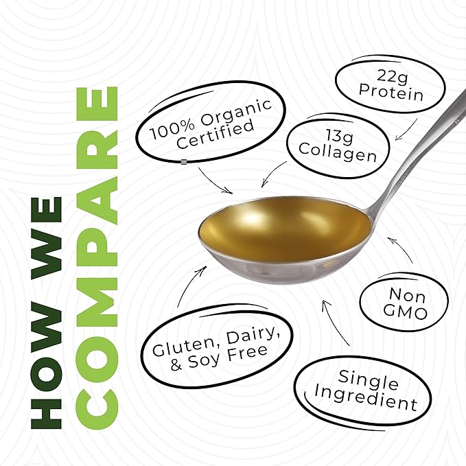 16oz Organic Bone Broth Protein Powder from Grass Fed Beef - USDA Certified Organic, Single Ingredient, Rich in Collagen, Glucosamine, No Additives, Perfect for Carnivore, Paleo, and Keto Diets