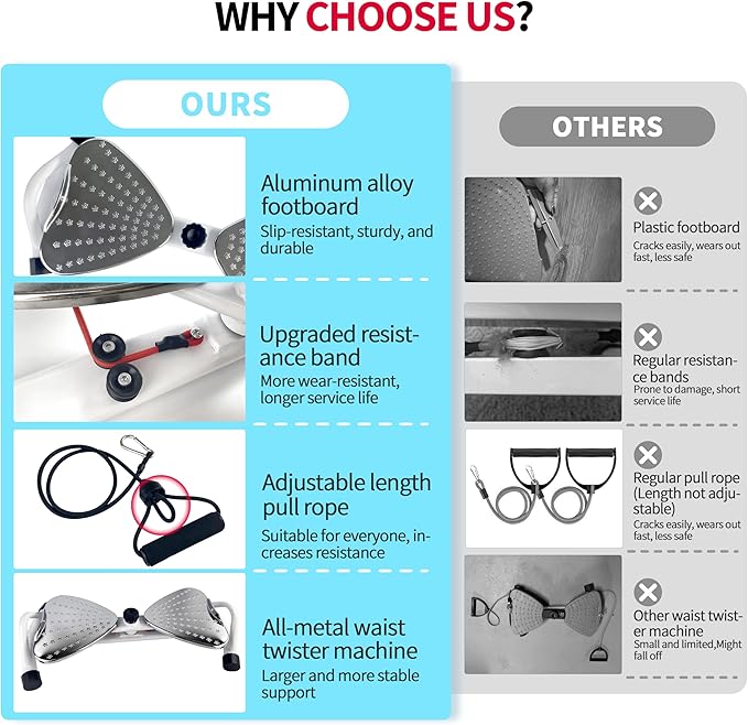 Waist Twister Ab Machine ??Ab Twister Board for Exercise, Core & Waist Twisting Fitness Tool, Quiet Twist Exercise Machine with All-Metal Anti-Slip Footrest, 500 lbs Capacity, Home Gym Equipment