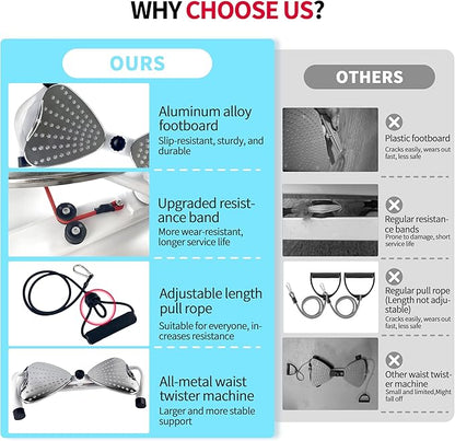 Waist Twister Ab Machine ??Ab Twister Board for Exercise, Core & Waist Twisting Fitness Tool, Quiet Twist Exercise Machine with All-Metal Anti-Slip Footrest, 500 lbs Capacity, Home Gym Equipment