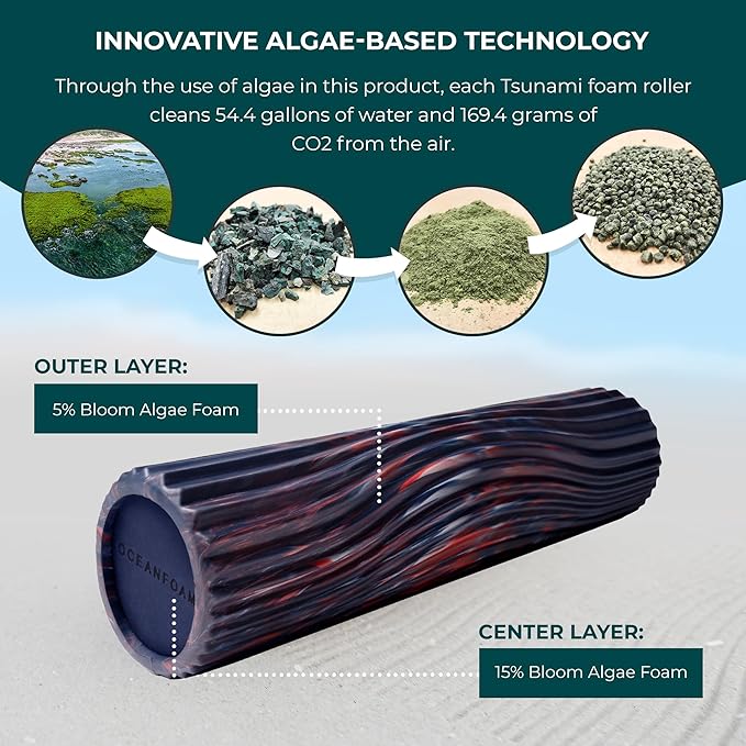 Oceanfoam Tsunami Roller (Dark Navy, Red & Natural Marbled) - Soft, Textured Foam Roller for Physical Therapy, Back Pain, Yoga, Exercise & Stretching - Wave Textured - Extra-Large 26" x 5.9"