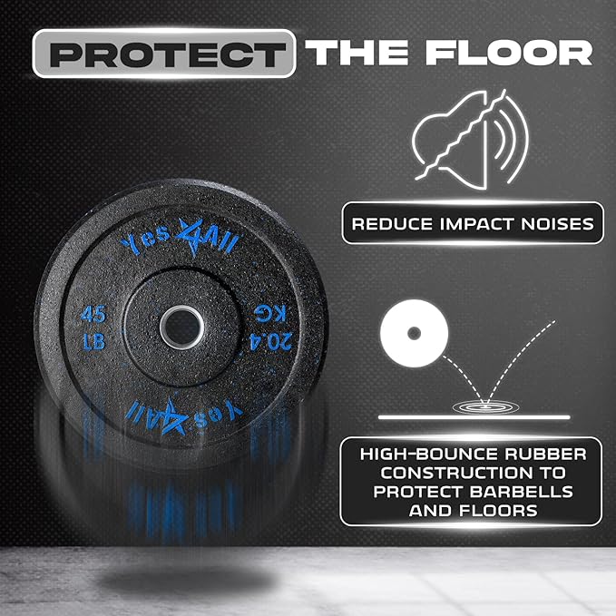 Yes4All 2" Bumper Plate, 10-190 LB Olympic Rubber Weight Plate with Steel Hub for WeightLifting, Strength Training, Home Gym, Less Impact, Absorb Bounce & Shock, Multiple Options