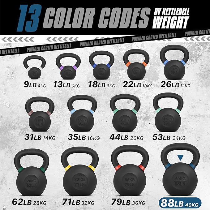 Yes4All Kettlebell, Heavy Duty Powder Coated Cast Iron Kettlebells, Non-Slip Handle & Flat Bottom for Conditioning, Strength Training & Full Body Exercises at Home Gym - Single & Pair