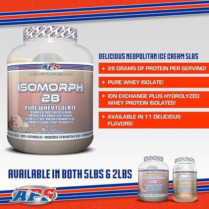 APS Nutrition Isomorph 28 Protein Powder | Pure Whey Isolate | Cold Pressed, Ultra- Filtered, & Ion Exchange Isolates | 28g Protein | 5 Pound (Neapolitan Ice Cream)
