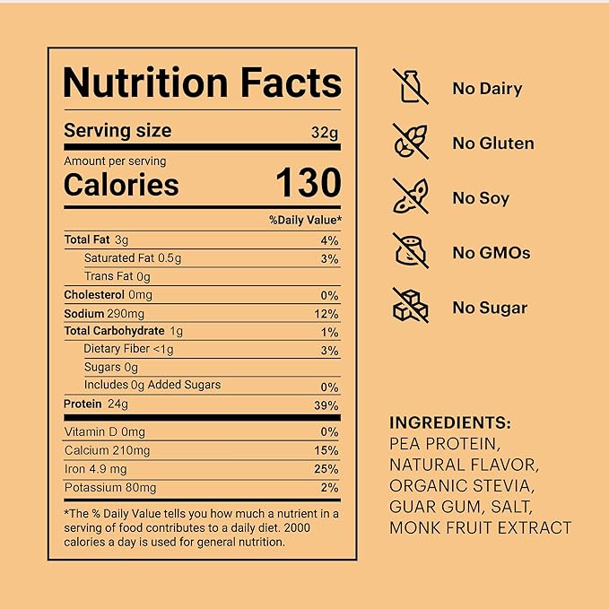TB12 Plant Based Protein Powder by Tom Brady, 24g of Vegan Pea Protein, Low Sugar, Low Carb, Non-GMO, Meal Replacement, Keto Friendly, Paleo, Sugar Free, Vanilla Flavor (30 Servings/2.12lbs)