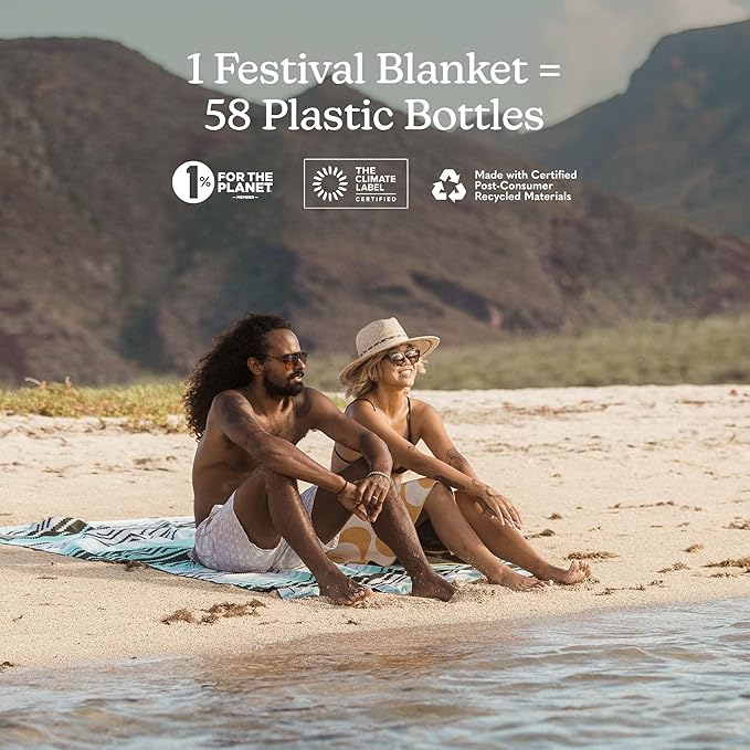 Nomadix Festival Blanket - Perfect for Picnics, Camping, & Lawn Seating - Plush Top & Water Resistant Base - Made with Post Consumer Recycled Materials - Agua Blue - 60x72 in