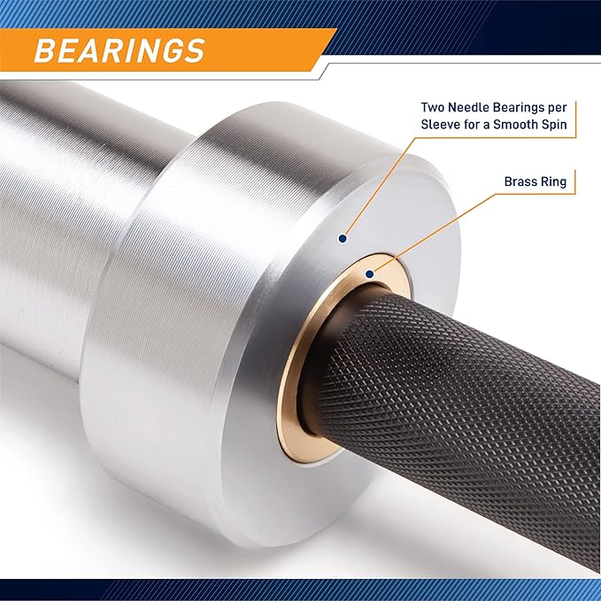 Steelbody IWF Standard 20kg and 15kg Olympic Weight Barbell Multiple Colors Available