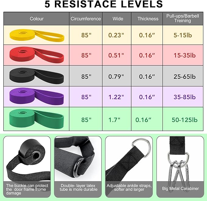 Resistance Bands for Working Out, Long Exercise Bands, Workout Bands, Pull Up Training Bands for Body Stretching, Physical Therapy Muscle Training for Men & Women, 8-Piece Set