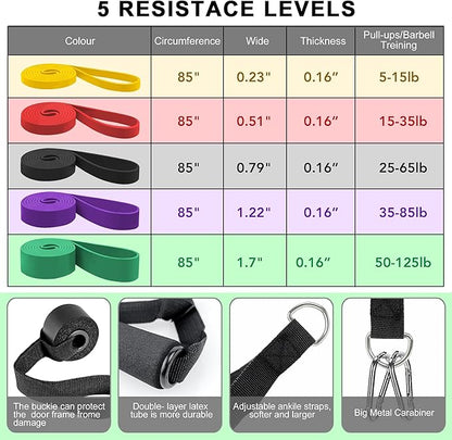 Resistance Bands for Working Out, Long Exercise Bands, Workout Bands, Pull Up Training Bands for Body Stretching, Physical Therapy Muscle Training for Men & Women, 8-Piece Set