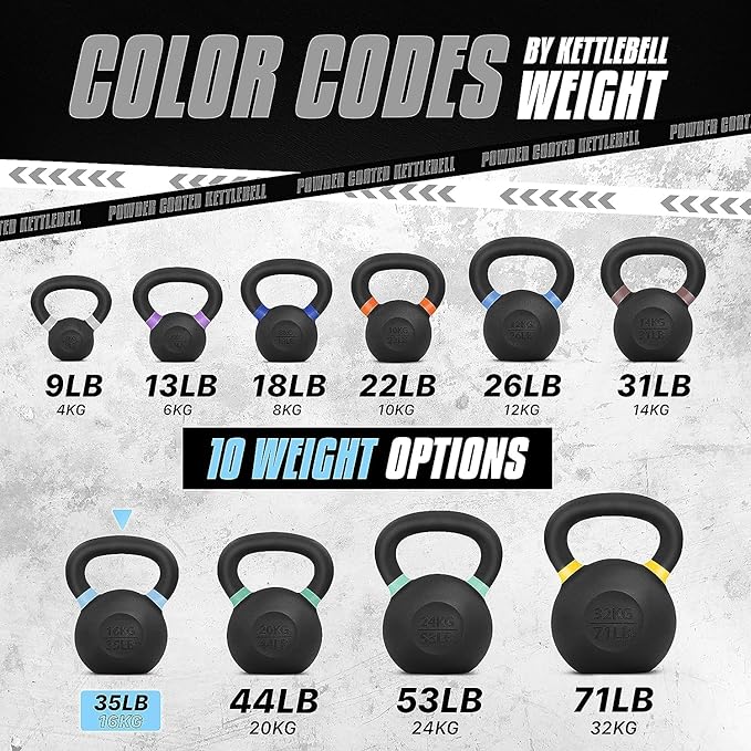 Yes4All Kettlebell, Heavy Duty Powder Coated Cast Iron Kettlebells, Non-Slip Handle & Flat Bottom for Conditioning, Strength Training & Full Body Exercises at Home Gym - Single & Pair