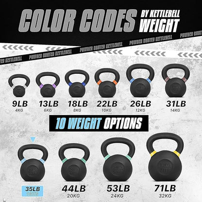 Yes4All Kettlebell, Heavy Duty Powder Coated Cast Iron Kettlebells, Non-Slip Handle & Flat Bottom for Conditioning, Strength Training & Full Body Exercises at Home Gym - Single & Pair