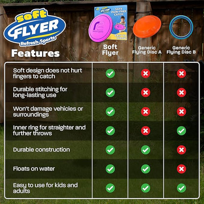 Soft Flying Disc for Kids - Best Girl Toys Age 4 & Up - Engaging Toy for 7 Year Old Girl Birthday Gifts - Stocking Stuffers for Girls All Ages - Fun Sports Toy & Party Favors & Outdoor Toys Age 6-8