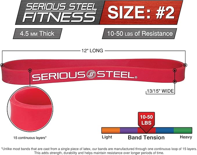 Short Resistance Bands by Serious Steel Fitness