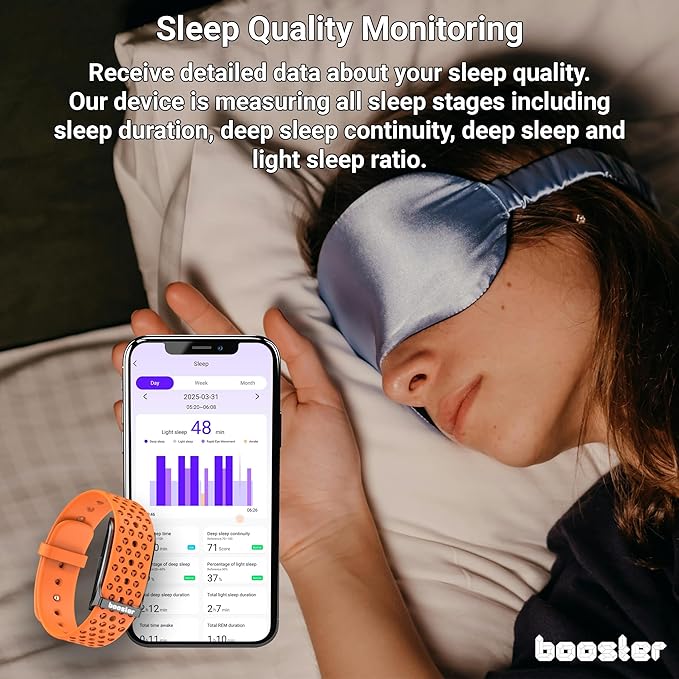 Booster Smart Bracelet, Wearable Activity & Fitness Tracker Band, 24H Sleep Tracker, All-Day Continuous Heart Rate Blood Pressure Stress HRV Monitor, 120+ Sport Modes Smart Wristband, Textile Navy