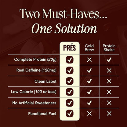 Protein Coffee - Real Cold Brew with Creamy Vanilla - 20g Ready To Drink Protein - 1g Sugar - 100 Calories - No Added Sugar, 99% Lactose Free Keto Friendly Proffee - 11 FL OZ - 12pk Vanilla
